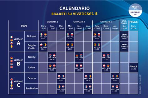 europei under 21 italia calendario